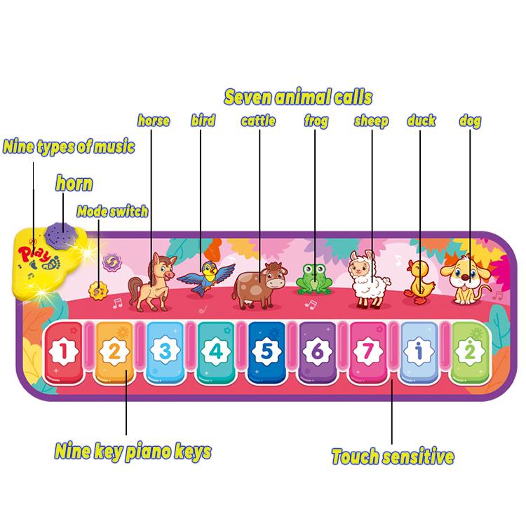 Baby Musical Learning Toys , Floor Piano Playmat for Toddlers with Animal Flash Cards Music Sound for Early Education Touch Keyboard Blanket Birthday for Baby Boys Girls
