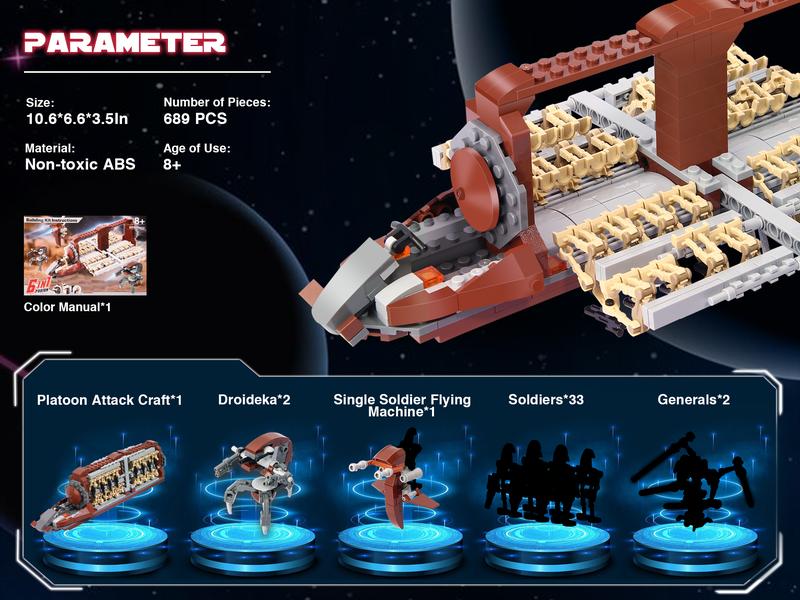 Soldiers Transport Craft Building block Set,Classic Star Movie Model,Stress relief toy, Movie Fans Model gift For aged 12 and above,Contain 33 soldiers, 2 droideka, 2 generals